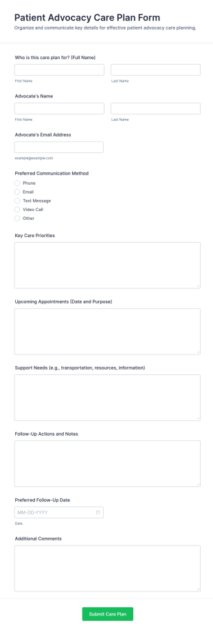 Patient Advocacy Care Plan Form Template