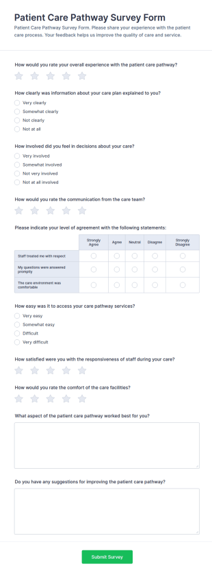 Patient Care Pathway Survey Form Template