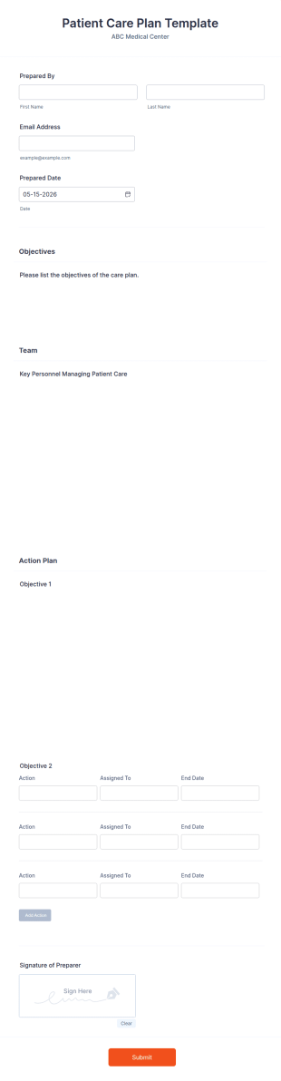 Patient Care Plan Template