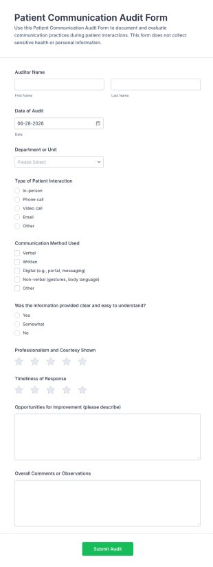 Patient Communication Audit Form Template