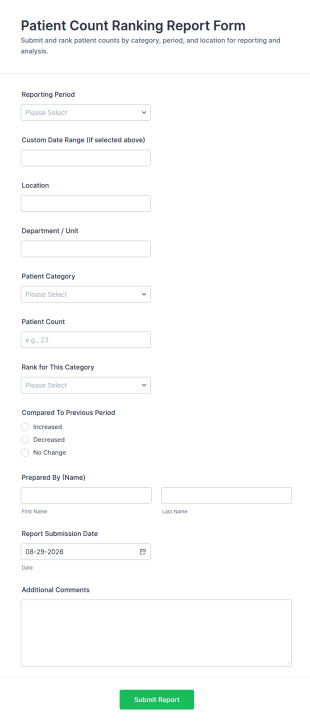 Patient Count Ranking Report Form Template