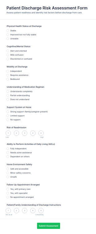 Patient Discharge Risk Assessment Form Template