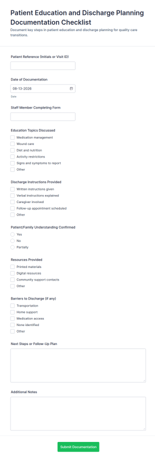 Patient Education And Discharge Planning Documentation Checklist Form Template