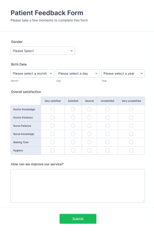 Patient Feedback Form Template | Jotform