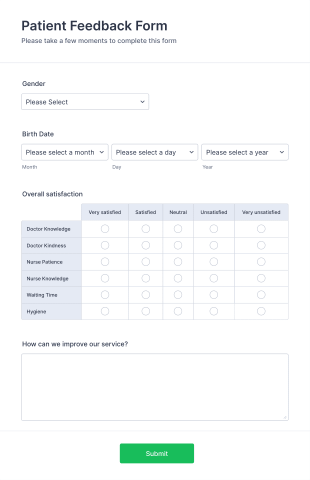 Patient Feedback Form Template