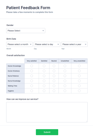 Patient Feedback Form Template