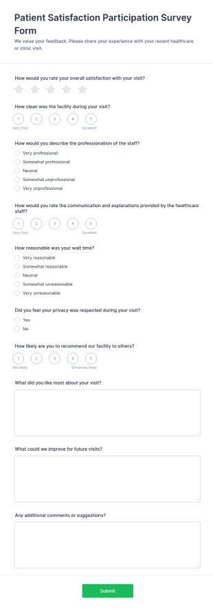 Patient Satisfaction Participation Survey Form Template