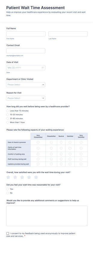 Patient Wait Time Assessment Form Template