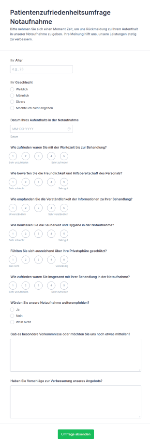 Patientenzufriedenheitsumfrage Der Notaufnahme