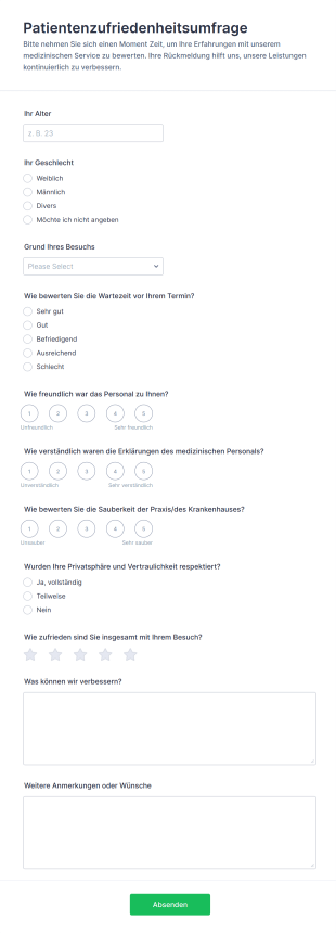 Patientenzufriedenheitsumfrage