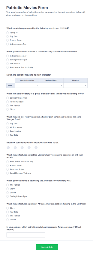 Patriotic Movies Emoji Quiz Form Template