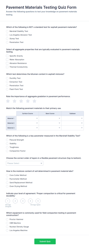 Pavement Materials Testing Quiz Form Template