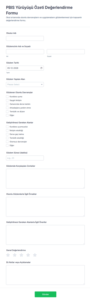PBIS Yürüyüşü Özeti Değerlendirme Form Şablonu