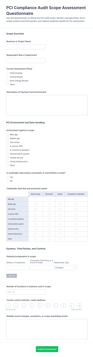 PCI Compliance Audit Scope Assessment Questionnaire Form Template