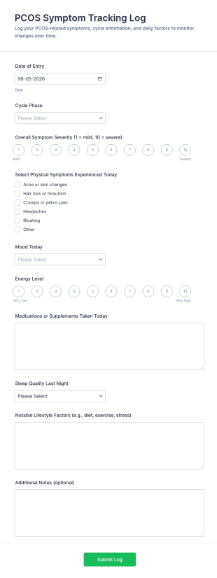 PCOS Symptom Tracking Log Form Template