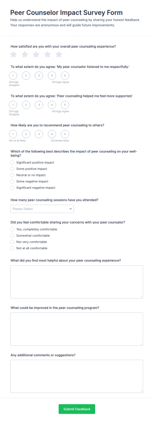 Peer Counselor Impact Survey Form Template