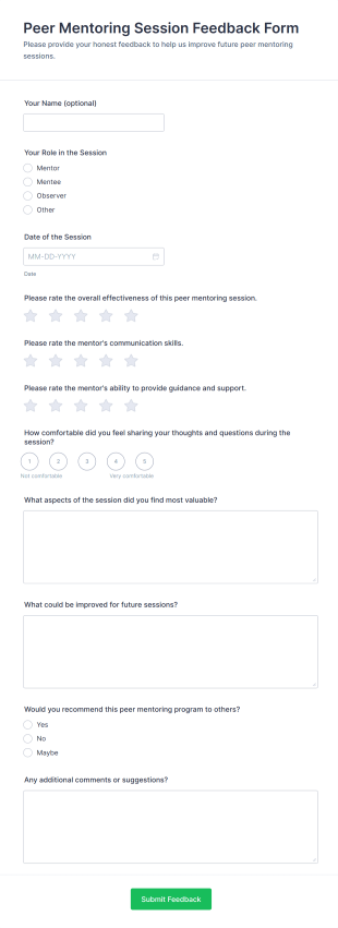 Peer Mentoring Session Feedback Form Template