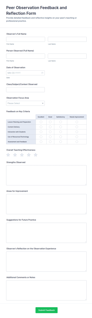 Peer Observation Feedback And Reflection Form Template