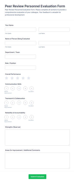 Peer Review Personnel Evaluation Form Template