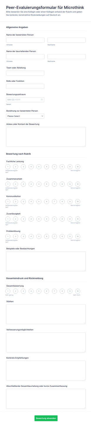 Peer Review Rubrik