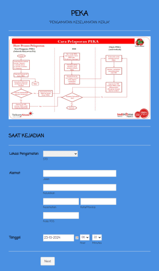 Manpower Request Form Template | Jotform