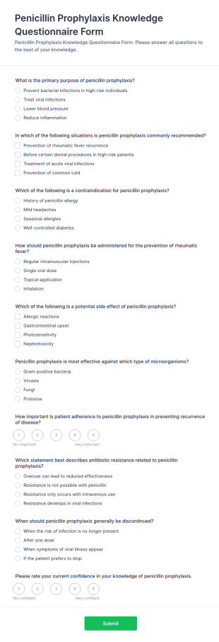 Penicillin Prophylaxis Knowledge Questionnaire Form Template