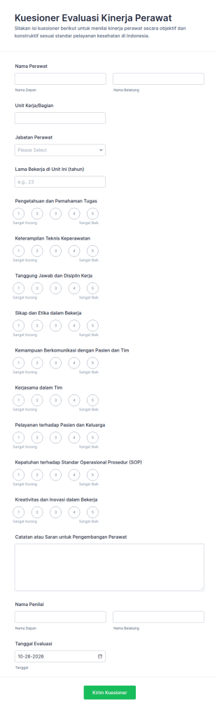 Penilaian Kinerja Perawat