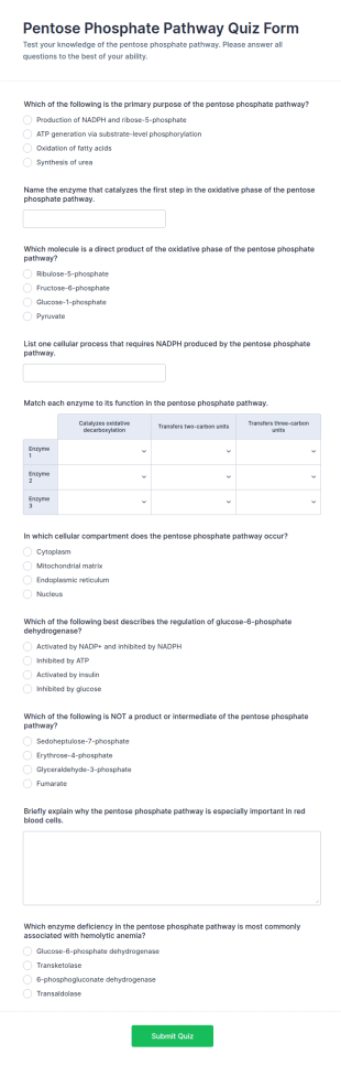 Pentose Phosphate Pathway Quiz Form Template