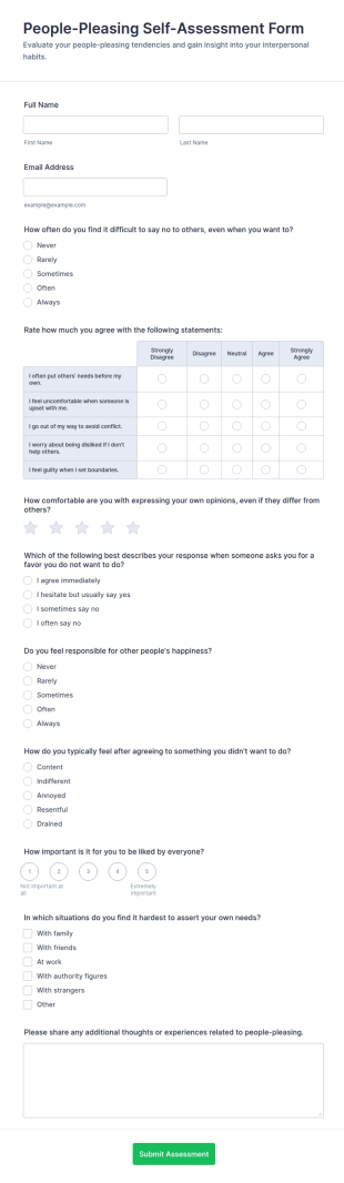 People Pleasing Self Assessment Form Template