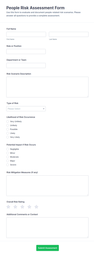 People Risk Assessment Form Template