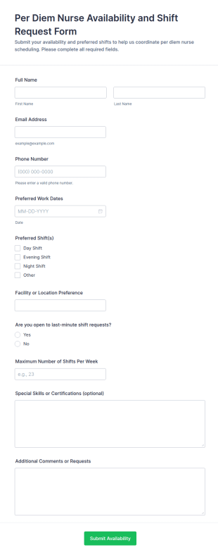 Per Diem Nurse Availability And Shift Request Form Template