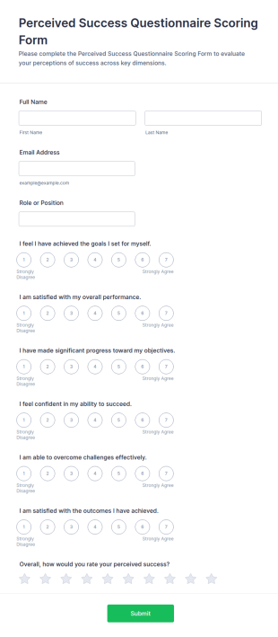 Perceived Success Questionnaire Scoring Form Template