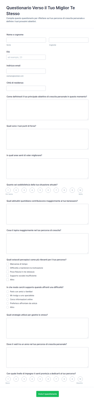 Percorso Verso Il Tuo Miglior Te Stesso
