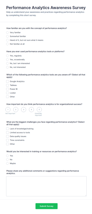 Performance Analytics Awareness Survey Form Template