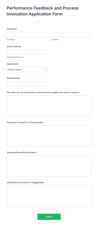 Performance Feedback And Process Innovation Application Form Form Template