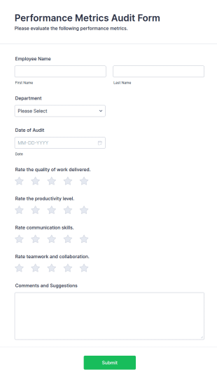 Performance Metrics Audit Form Template