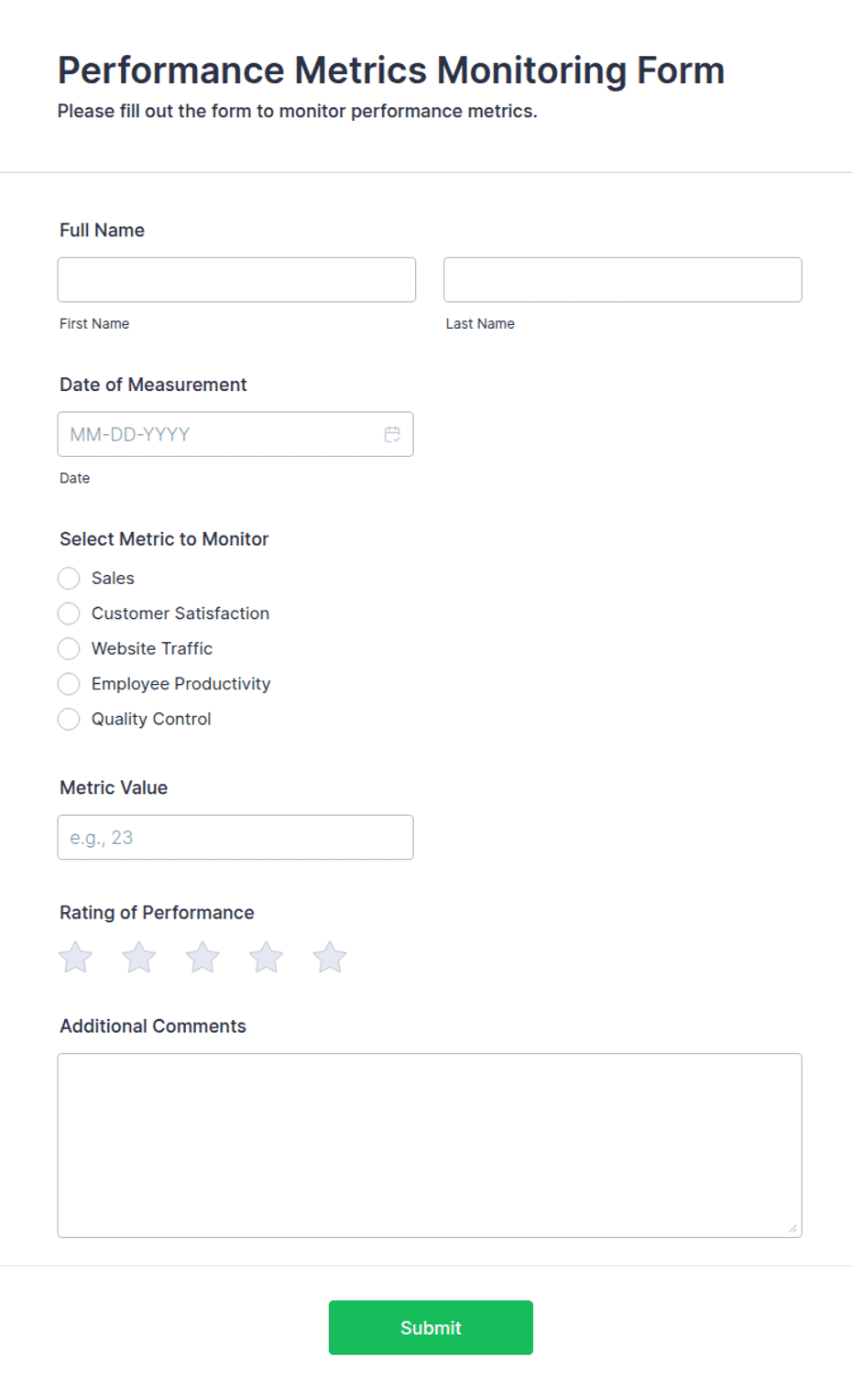 Performance Metrics Monitoring Form Template | Jotform