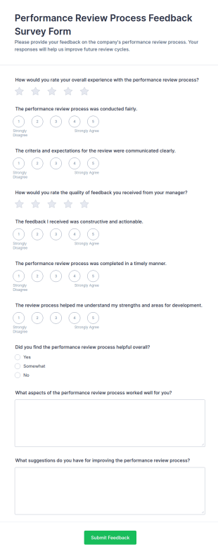 Performance Review Process Feedback Survey Form Template