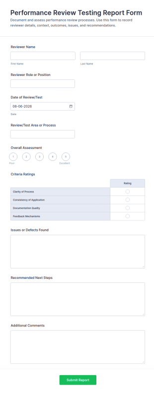 Performance Review Testing Report Form Template