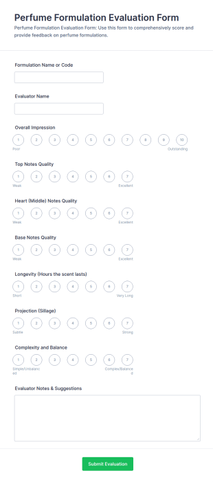 Perfume Formulation Evaluation Form Template