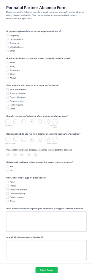 Perinatal Partner Absence Survey Form Template