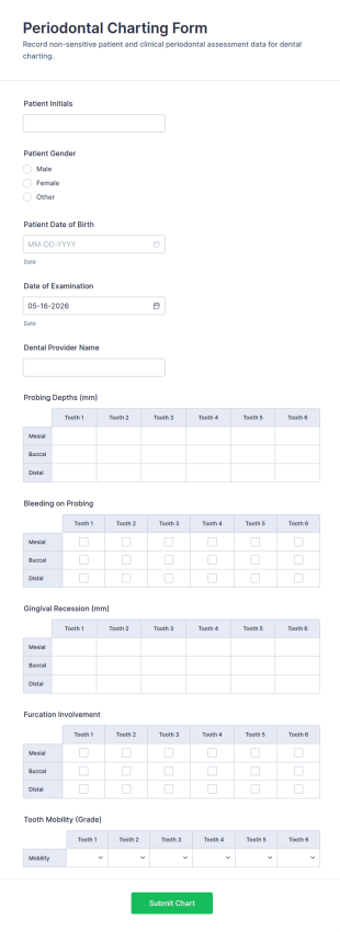 Periodontal Charting Form Template