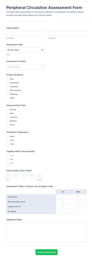 Peripheral Circulation Assessment Form Template