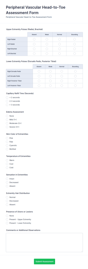 Peripheral Vascular Head To Toe Assessment Form Template