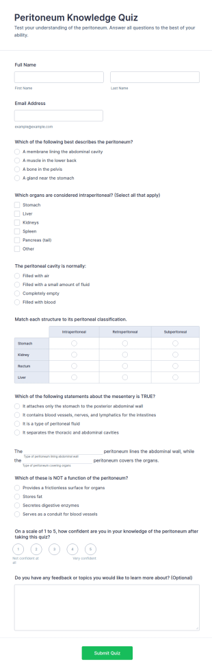 Peritoneum Knowledge Quiz Form Template