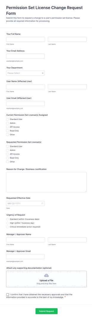 Permission Set License Change Request Form Template