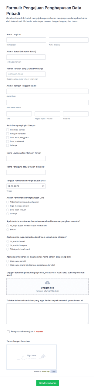 Permohonan Penghapusan Data Survey