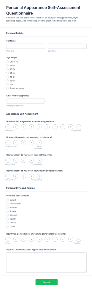 Personal Appearance Self Assessment Questionnaire Form Template