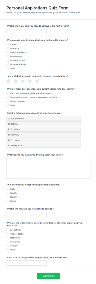 Personal Aspirations Quiz Form Template