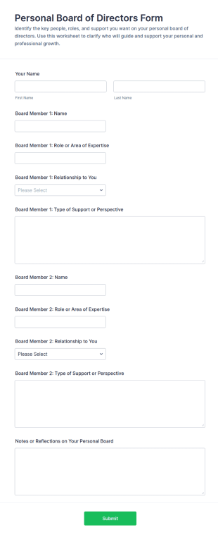Personal Board Of Directors Worksheet Form Template